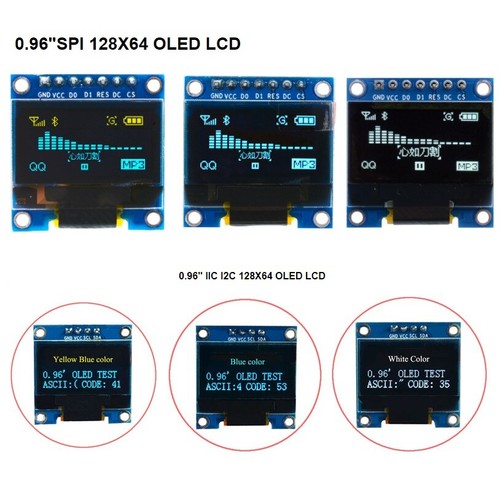 I2c iic spi - spi, serial